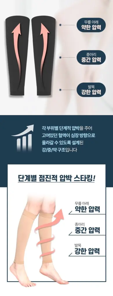 쿠팡 알바시 발 통증