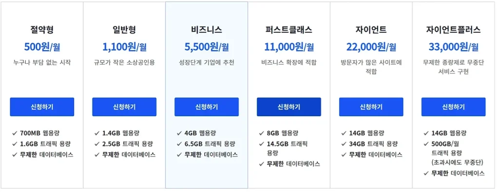 웹호스팅 서버 임대가격