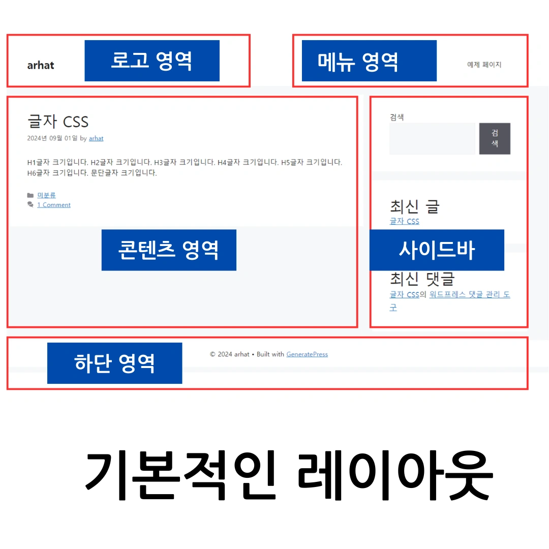 워드프레스기본 스타일