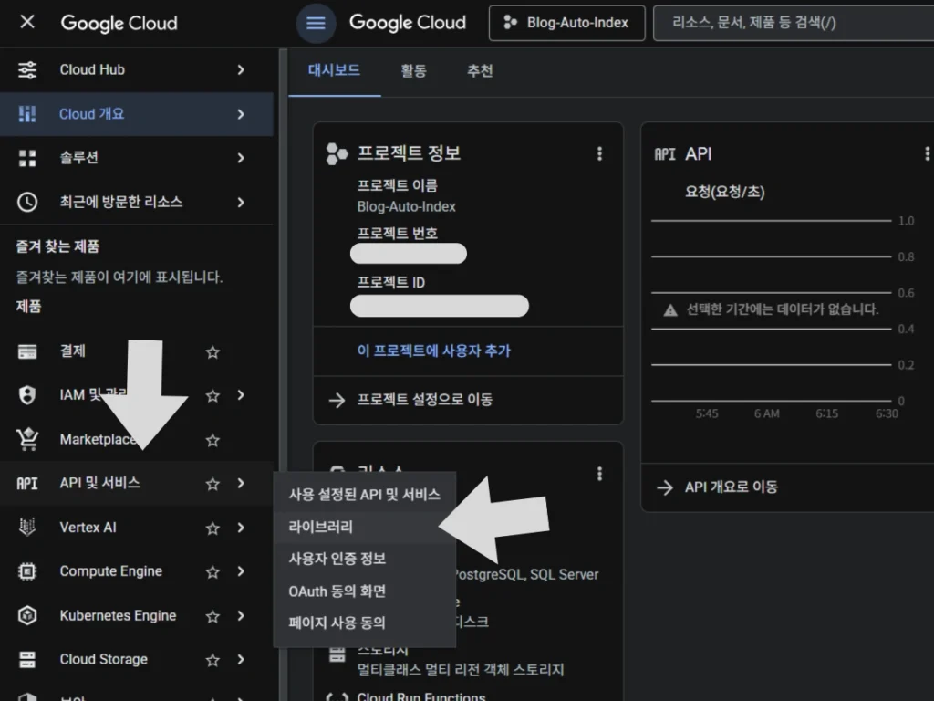 구글 서치 콘솔 자동 색인