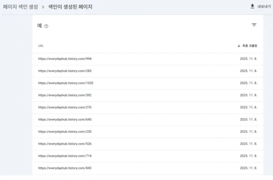 블로그 저품질 중복