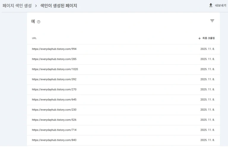 블로그 저품질 중복