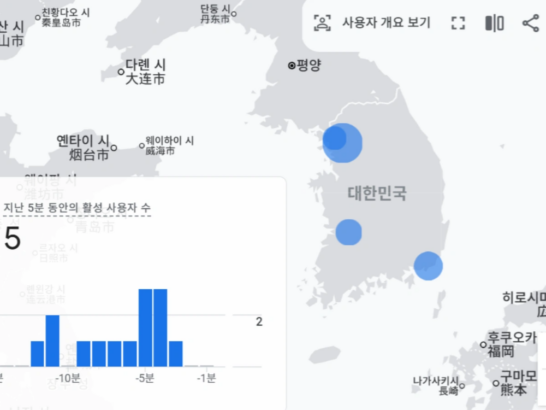 티스토리 방문자 통계