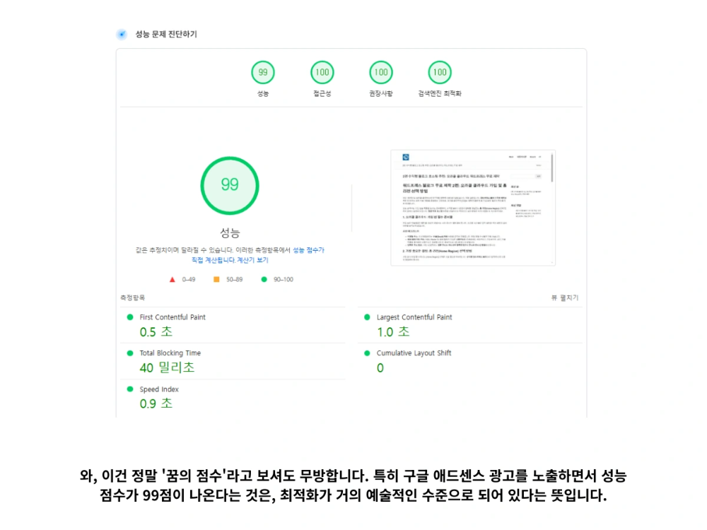 수익형 블로그 구축 모델