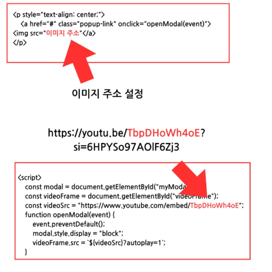 유튜브 최적화