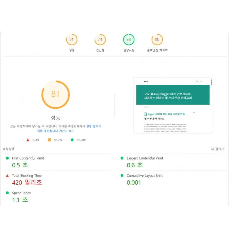 Notable 구글 블로그 테마 SEO 테스트