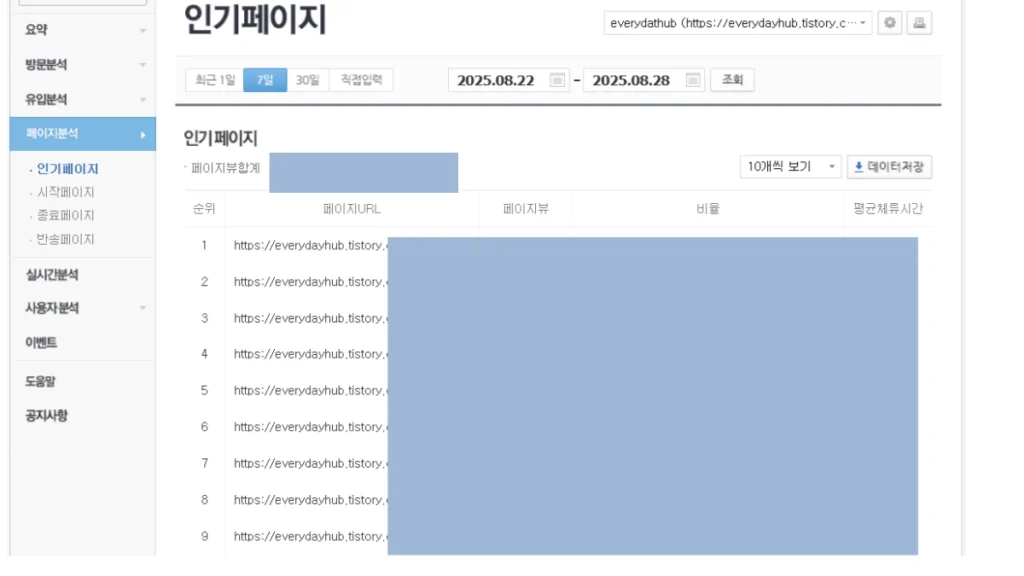 네이버 애널리틱스