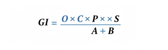 AI매트릭스 활용 글쓰기