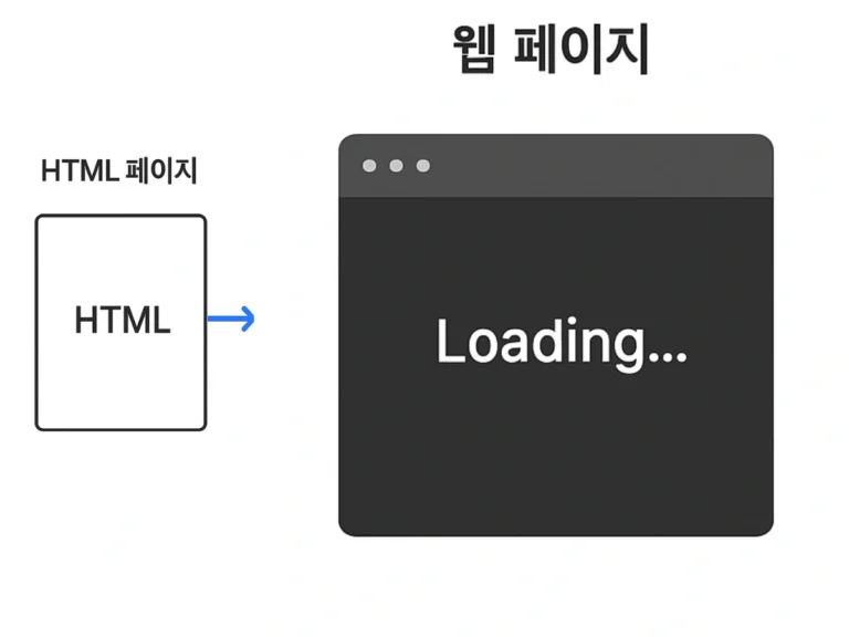 티스토리 스킨 오류