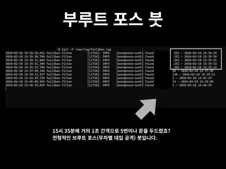 워드프레스 해킹